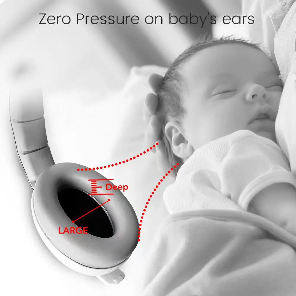 1pc Baby Ear Protection Anti-Noise Earmuffs Headphones for Sleep & Travel Ear Protection with Stretchable Design
