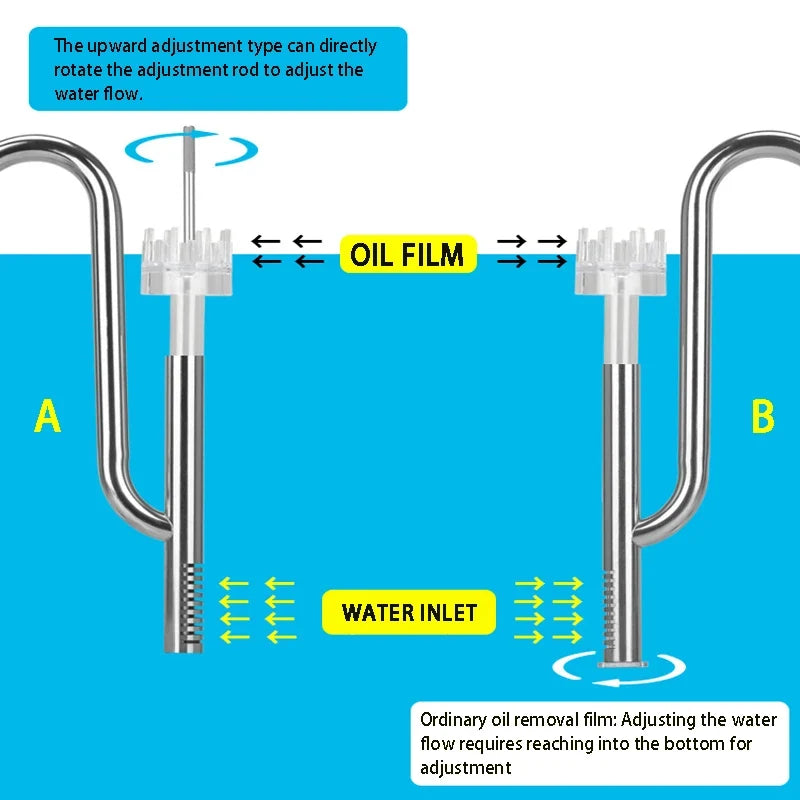 ZRDR Fish Tank Filter Tube Filter Aquarium External 304 Stainless Steel Inlet and Outlet Oil Removal Film Filter Accessories