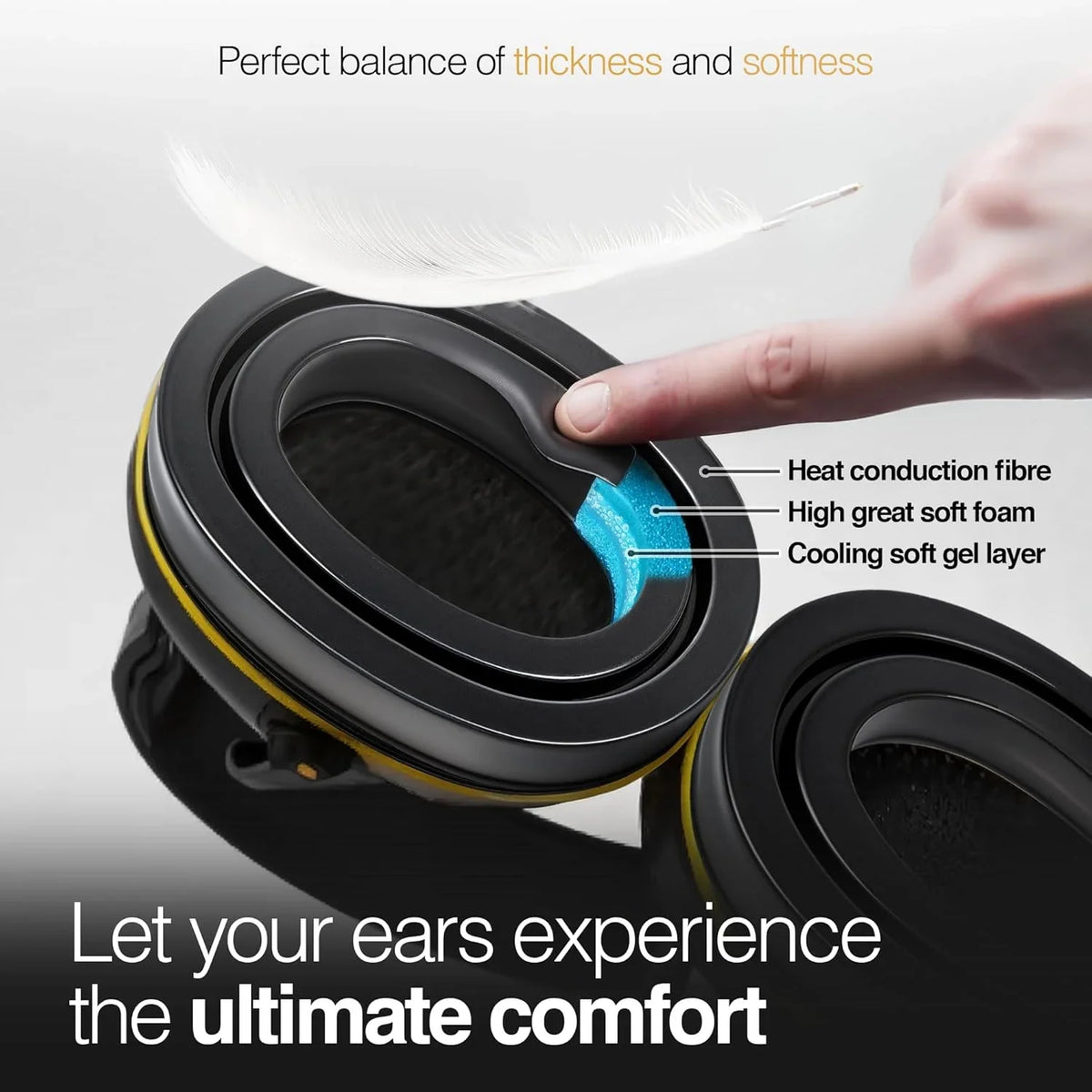 Gel Ear Cup Replacement for 3M Sport Tactical 300 500,90565&90566,WorkTunes (90543),Sillicone Ear Cushions(No Earmuffs)