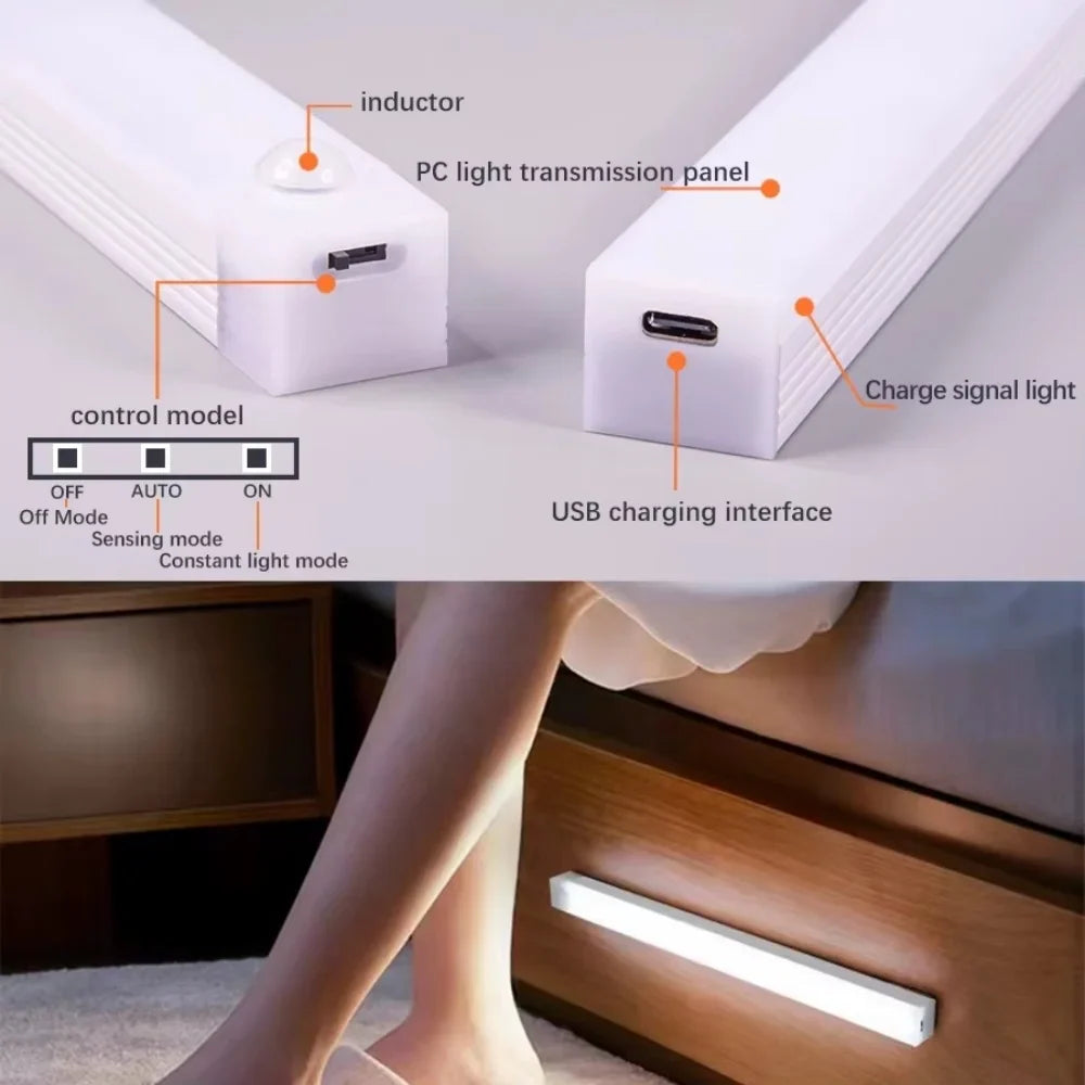 Rechargeable Motion Sensor Night Light Wireless LED Lamp For Kitchen Cabinet Wardrobe Stair Backlight Closet Lighting