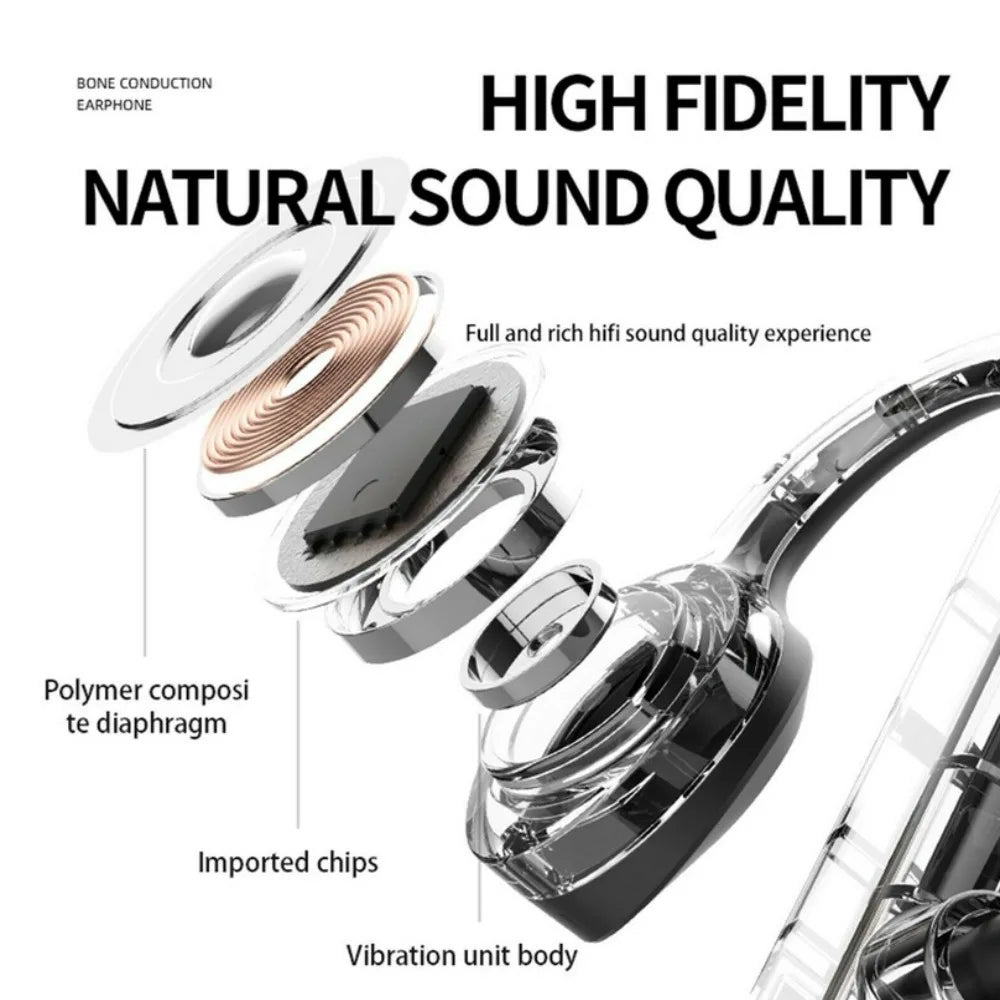 K69 Wireless Earphones Headset HiFi Earbuds Bone Conduction Bluetooth Headphones Waterproof Bluetooth 5.0 Sport Earphones